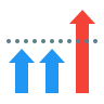 Control & Analysis