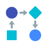 Commission Tracking Feature Image